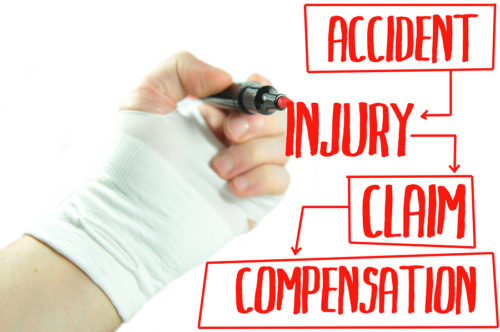 Personal Injury and Criminal Defense Attorney