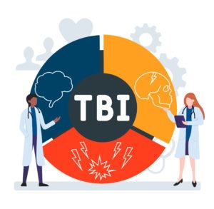 A traumatic brain injury lawyer can help to determine the causes in your accident and fight for the maximum compensation possible after a TBI.