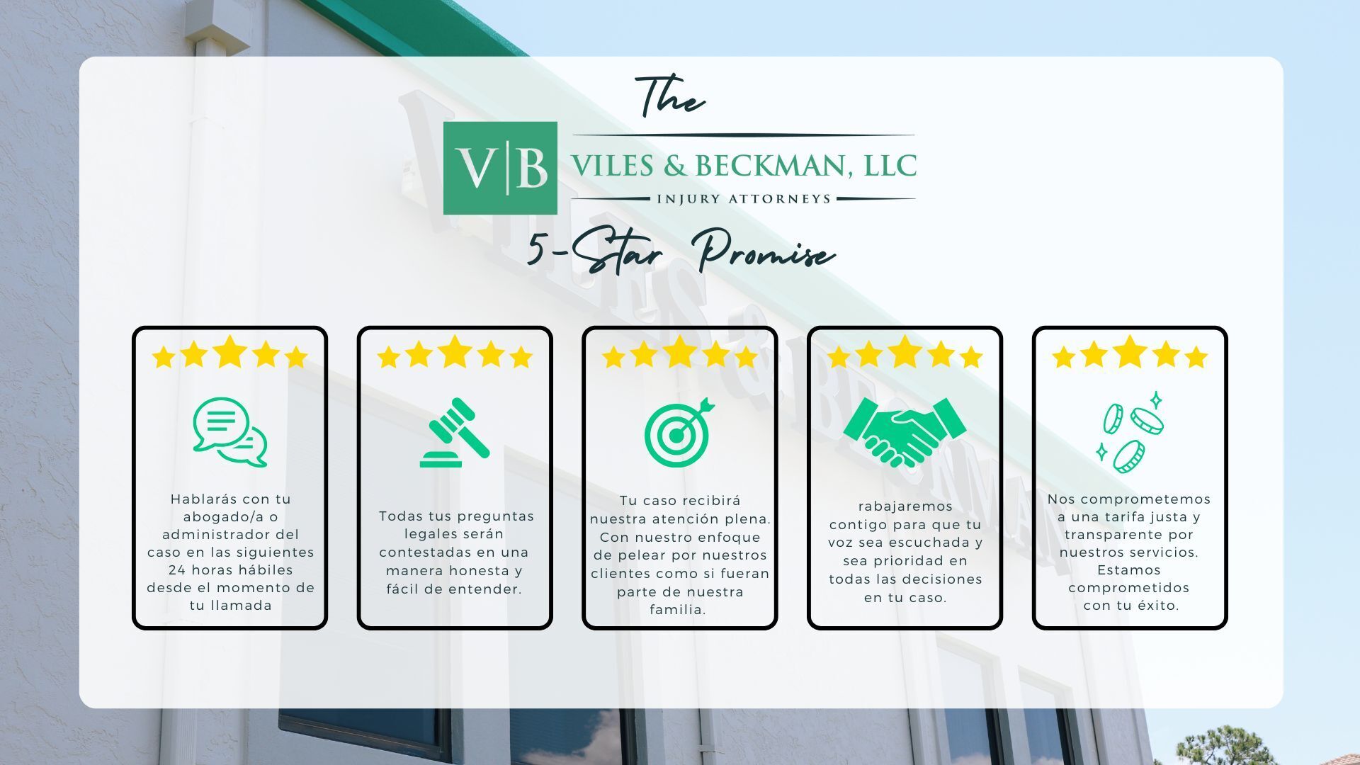 Viles and Beckman team making a difference in the community